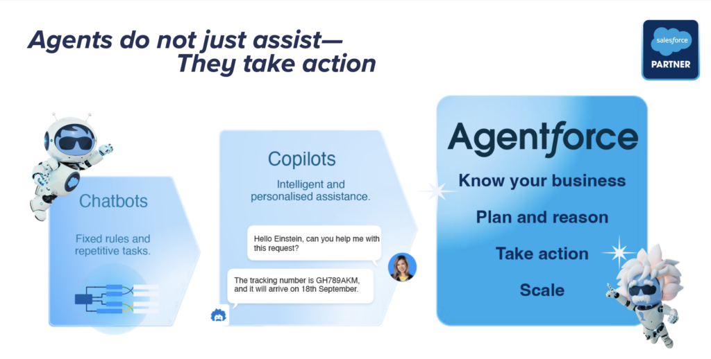 Service Teams + AI agents