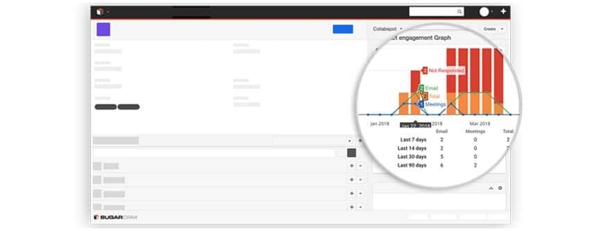 Collabspot-SugarCRM-1