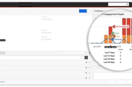 Collabspot-SugarCRM-1