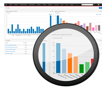 usabilidad-sugarcrm