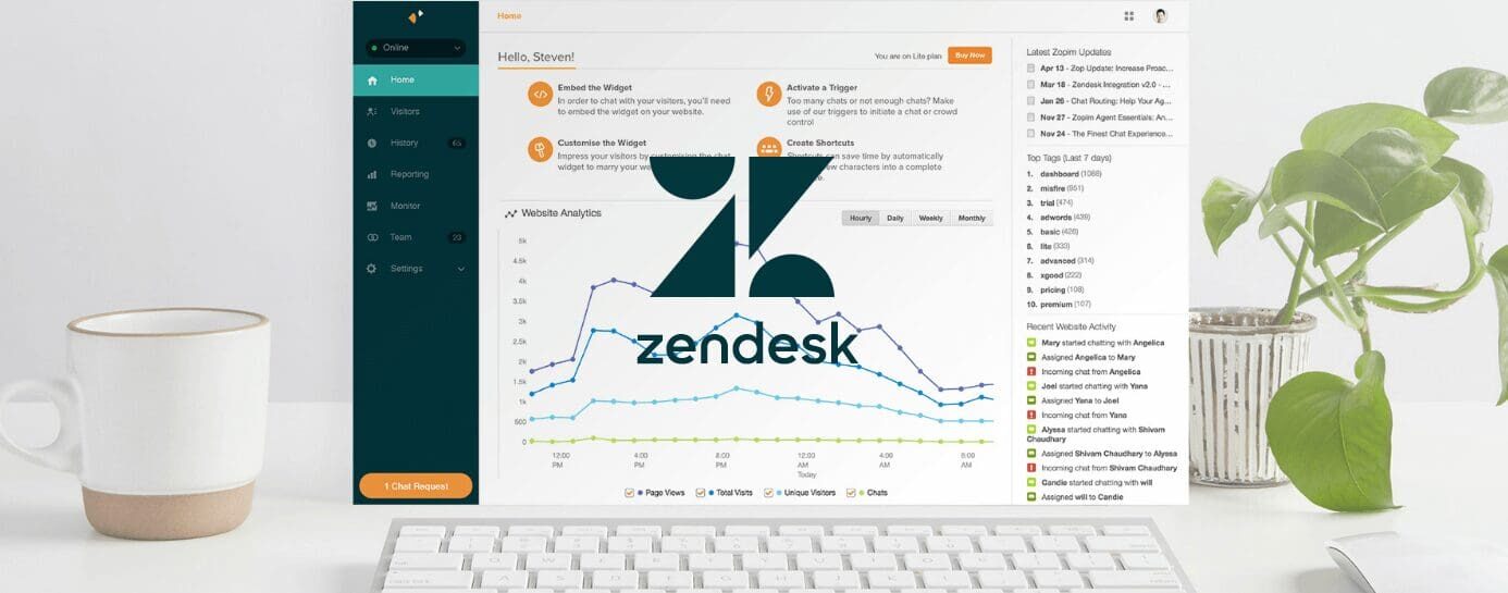 zendesk-helpdesk-software-partner-espana-redk-2