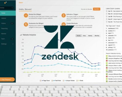 zendesk-helpdesk-software-partner-espana-redk-2