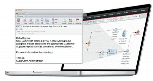 CRM-automatizacion