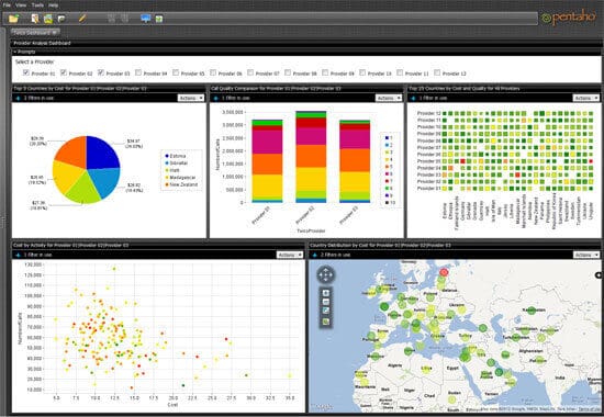 bigdata_pentaho1