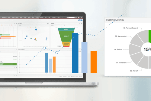 How-get-most-out-SugarCRM-reports-dashboards